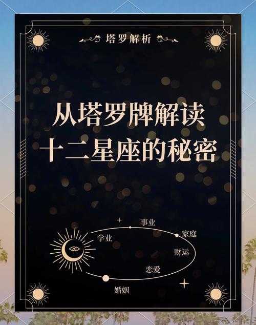 手机星座符号_十二星座符号象征含义_星座符号意义解读