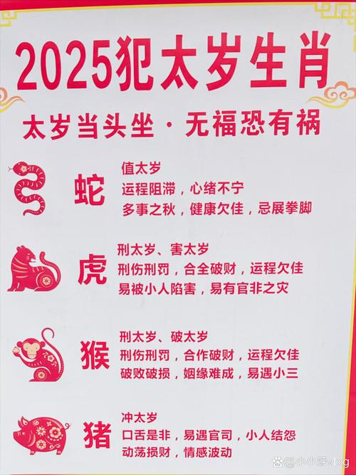 大事件:2025年什么生肖最旺 2025年什么生肖犯太岁