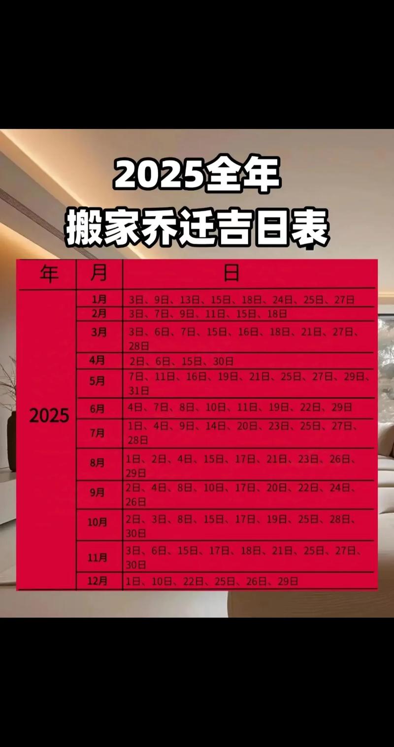 正式发布:2025年4月搬家吉日吉时查询