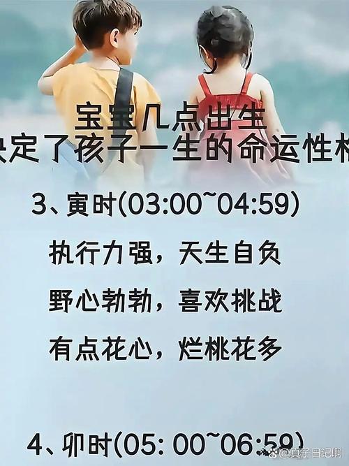 正式发布:2020年12月07日0时0分出生
