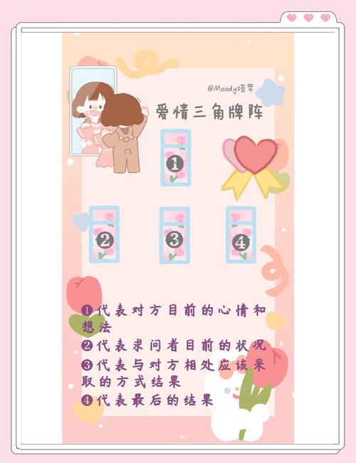 秘密:塔罗牌教皇正位爱情怎么解 教皇正位爱情对方的想法