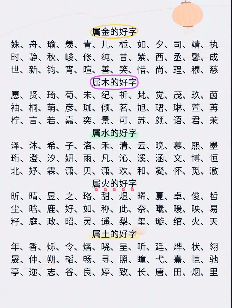 依据生辰八字起名_给宝宝起名方式_2025宝宝起名论坛