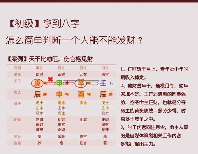 八字财运在线测算_八字看财运方法_八字如何看财运