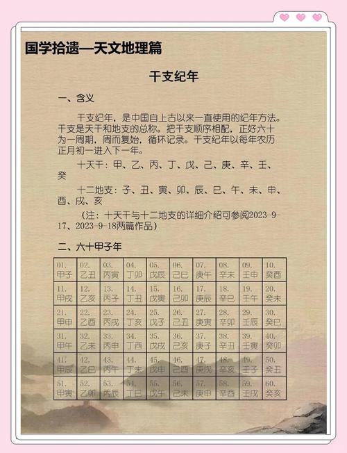 1966年属相是什么生肖_干支纪年本命年_丙午马年本命年计算
