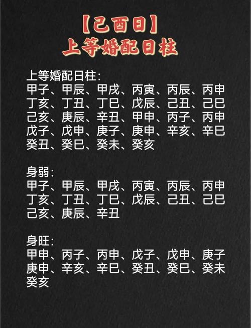 壬辰日柱的富贵八字_正印人喜逢七杀_八字正印格详解