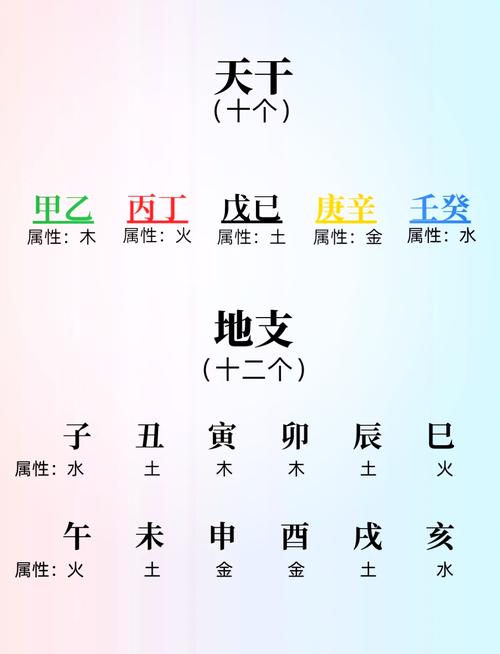 免费生辰八字算命详解_生辰八字算命看子嗣_生辰八字算命结婚