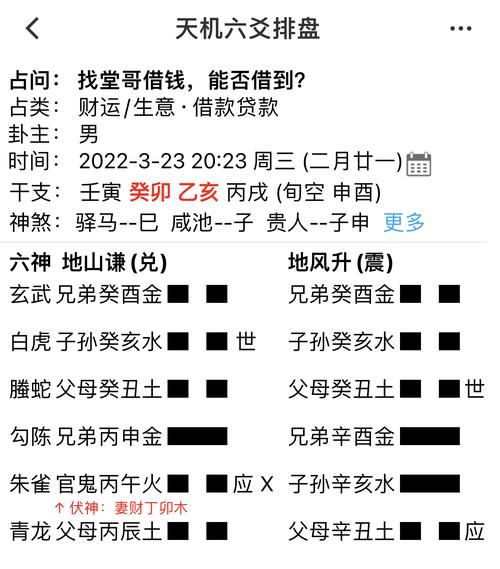 爻位财运分析_六爻测算财运的分析_六爻财运论断