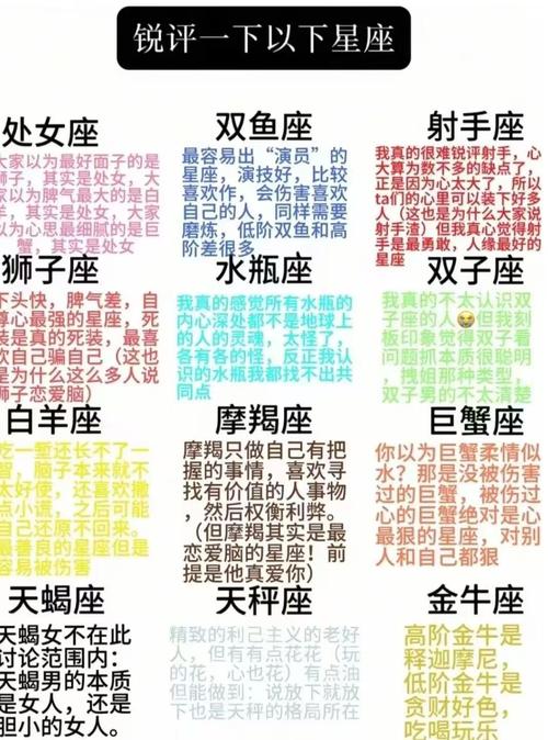 射手座星座爱情配对分析_射手座星座配对_射手女嫁给星座统计