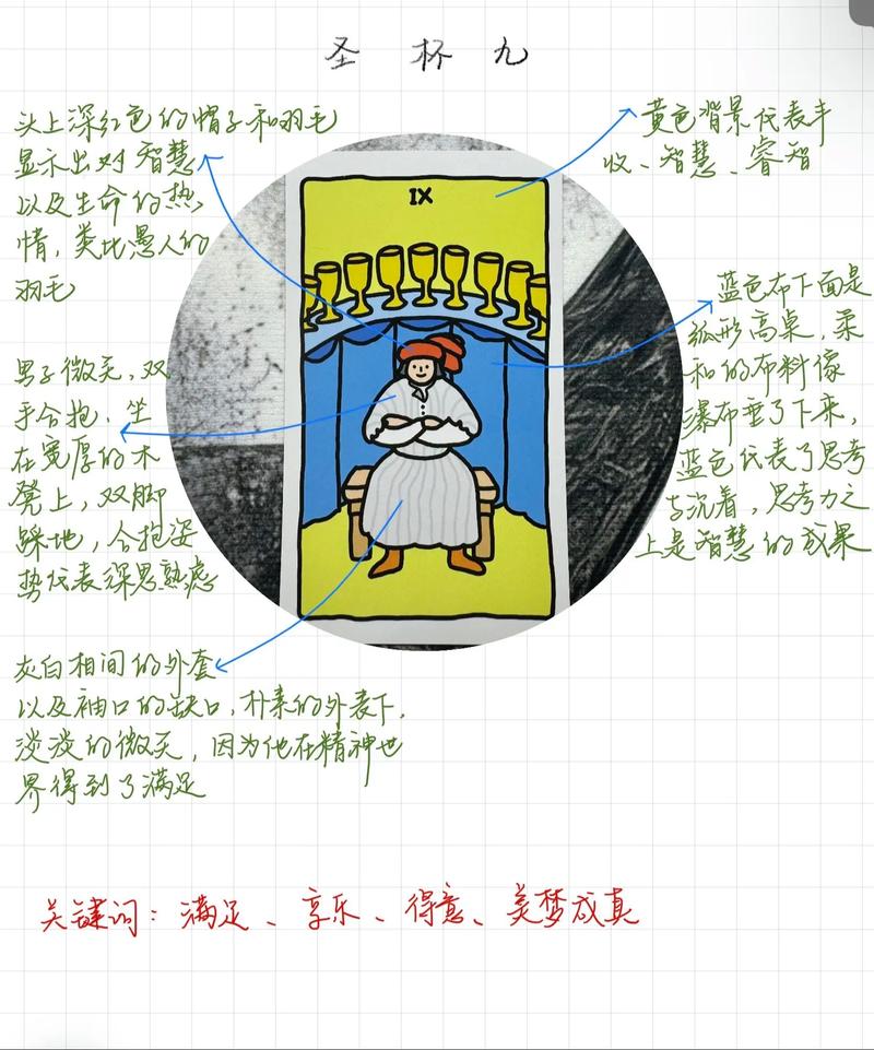 如何正确抽塔罗牌步骤_塔罗牌占卜怎么学_塔罗牌占卜环境选择