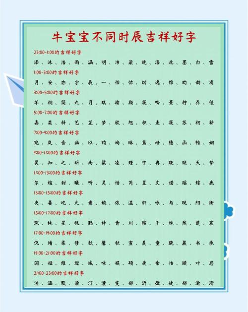 属牛男孩起名大全_牛年男宝宝怎么起名_大气沉稳男宝宝名字