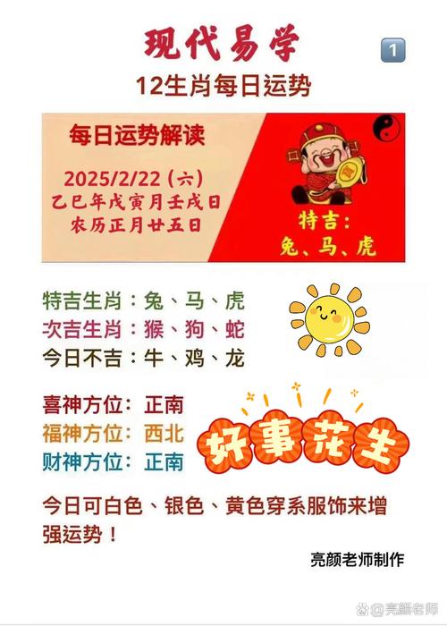 2025财运测算。_2025年12月22日属蛇运势_2025年12月22日属鸡运势