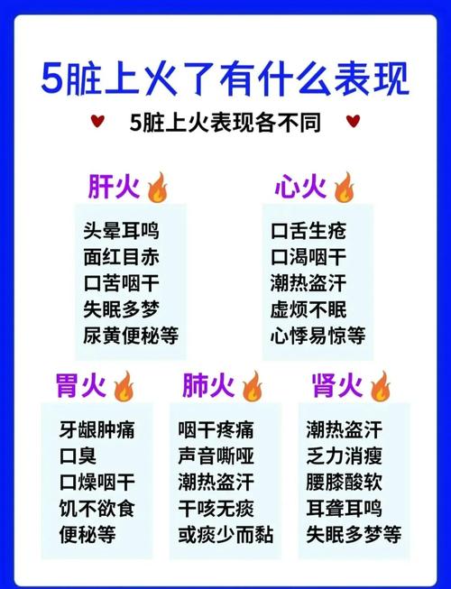 六爻占卜疾病注意事项_六爻测算财运的分类_六爻预测疾病方法