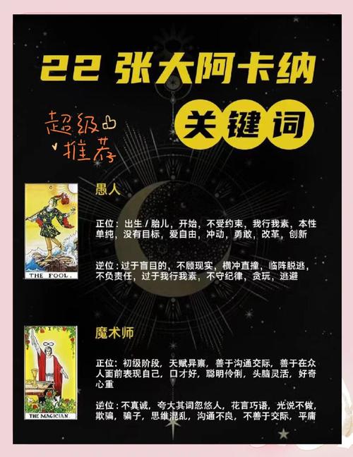 愚人之旅牌意分析_占卜塔罗牌图片大全_大阿尔卡纳牌详解