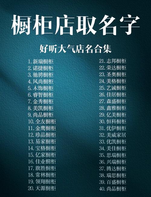 厨具店铺名字大全_厨具商店起名_简洁大气厨具店名