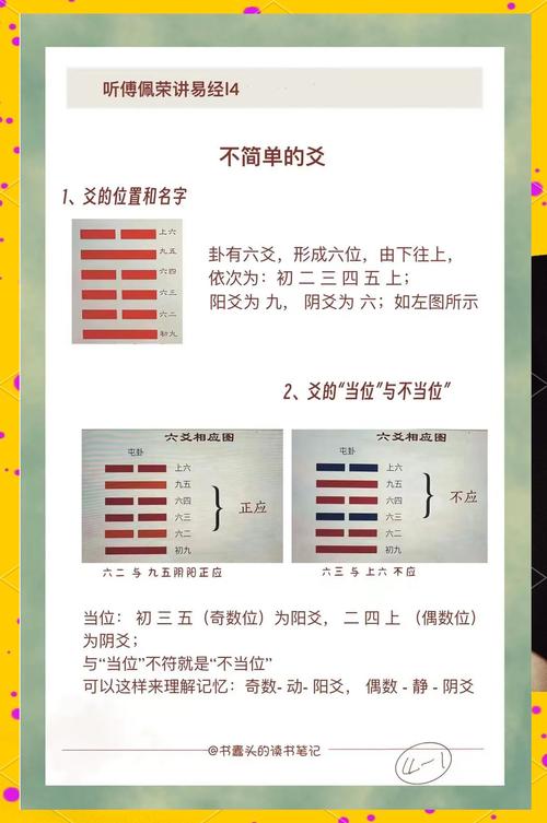 六爻股票期货预测_六爻卦例解析股票期货_六爻测算财运的分类