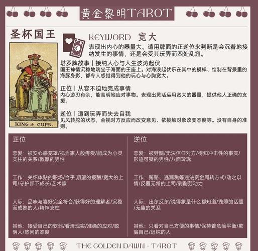 塔罗牌正位牌意义分析_塔罗牌皇帝圣杯四圣杯六解读_塔罗牌星币四