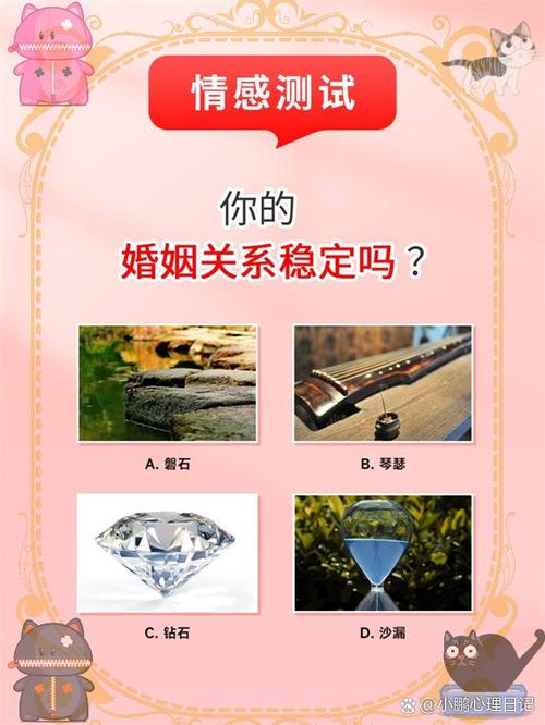 测试前世今生姻缘_姻缘测试现实应用_姻缘测试历史背景