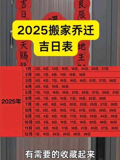 属马人搬家最佳日期_黄历吉日查询2025年1月搬家_2025年属马搬家吉日