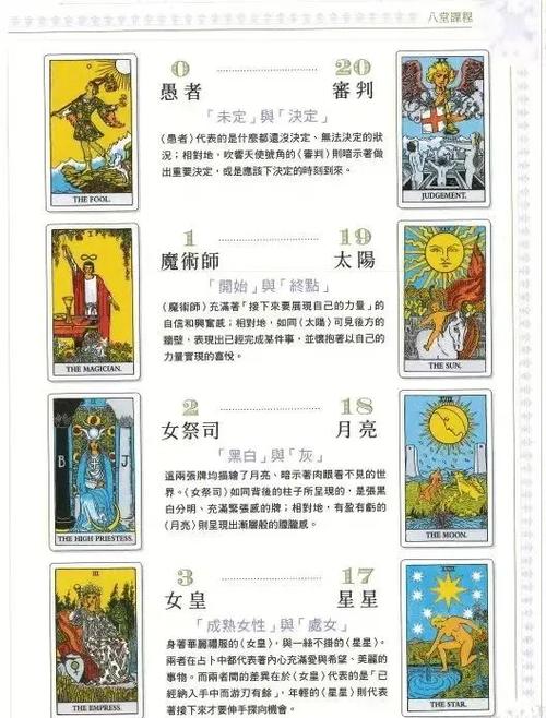 塔罗牌在线测试运势_新型电信网络诈骗_塔罗牌占卜诈骗