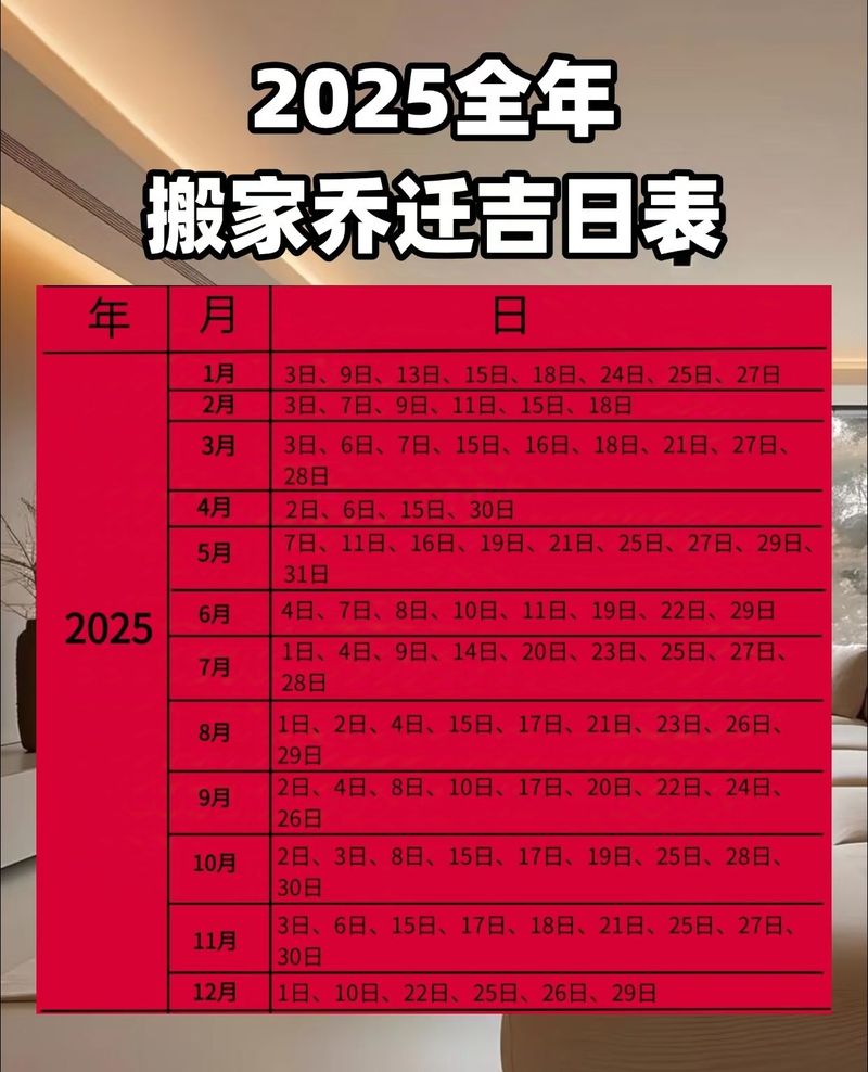 黄历吉日查询2025年1月搬家_2025年1月入宅黄道吉日_1月适合入宅的黄历吉日