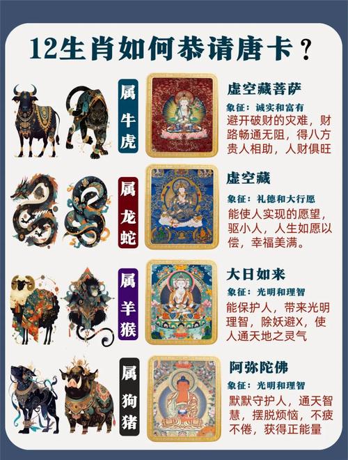 生肖守护神7:马_十二生肖守护神_生肖鼠守护神千手观音菩萨