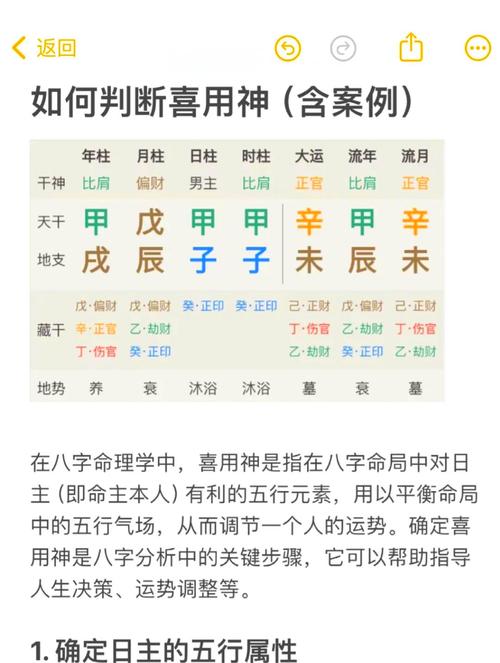 谢咏老师讲解喜用神_八字测算财运_八字喜用神判断