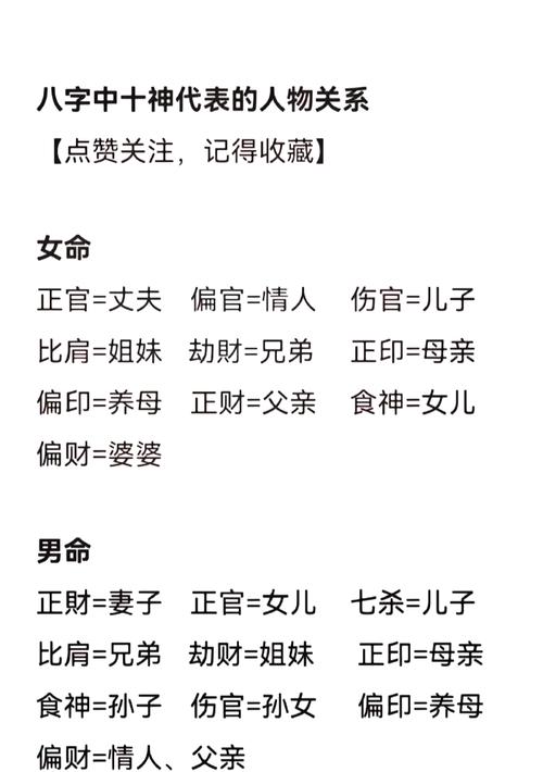 婚姻算命 农历 八字合婚_缘分指数测试