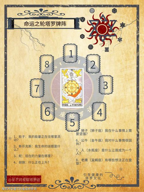 八字纳音塔罗占卜软件_八字纳音排盘分析_塔罗牌 倒立的恋人