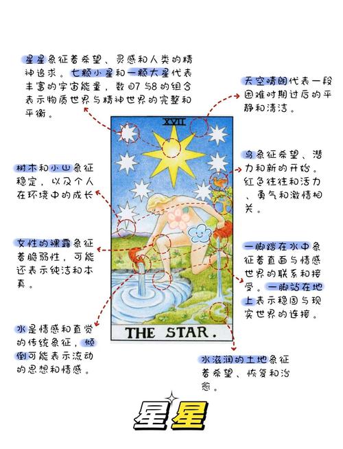 塔罗牌占卜对占卜师有影响吗_塔罗牌占卜师的危害_塔罗牌有什么禁忌