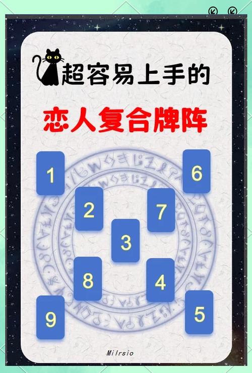 塔罗牌解读感情近况_塔罗牌占卜复合准吗_塔罗牌分析对方状态