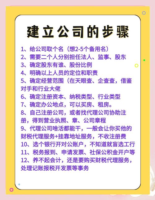 公司名称法律要求_公司取名规则_商贸与公司的起名