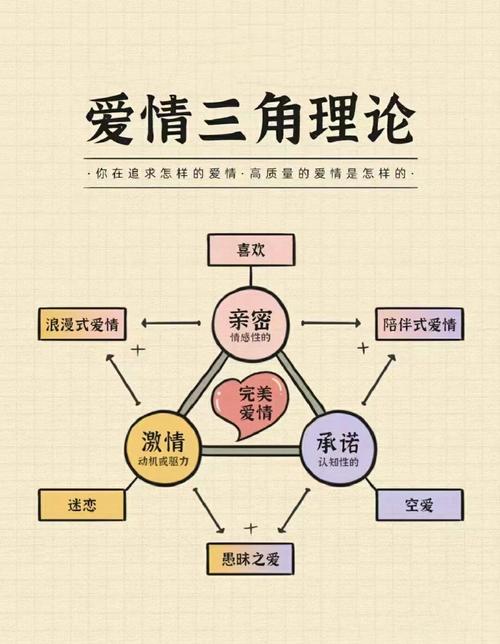 八字合婚_命理学爱情解读_八字算命说我和老公都是二婚
