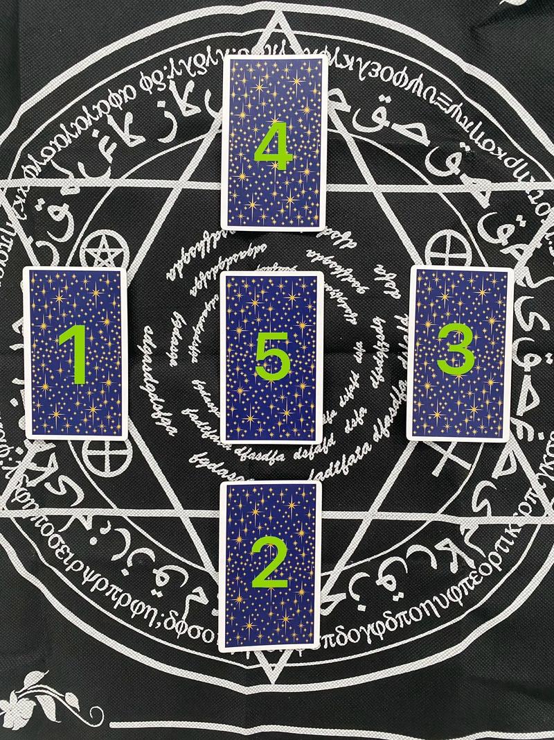 塔罗牌阵占卜方法_塔罗牌占卜阵_基础塔罗牌阵应用