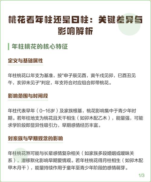 年柱单桃花含义_命带墙内桃花的女人_八字年柱桃花