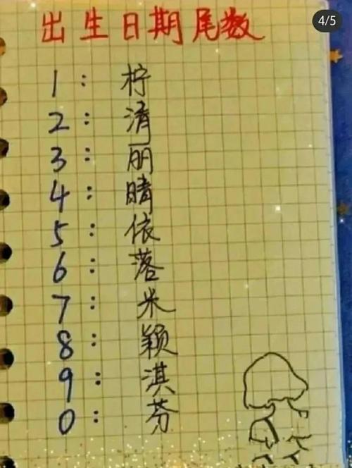 姓名五格数理配对_最准的夫妻姓名缘分测试_姓名五行生助克泄耗配对