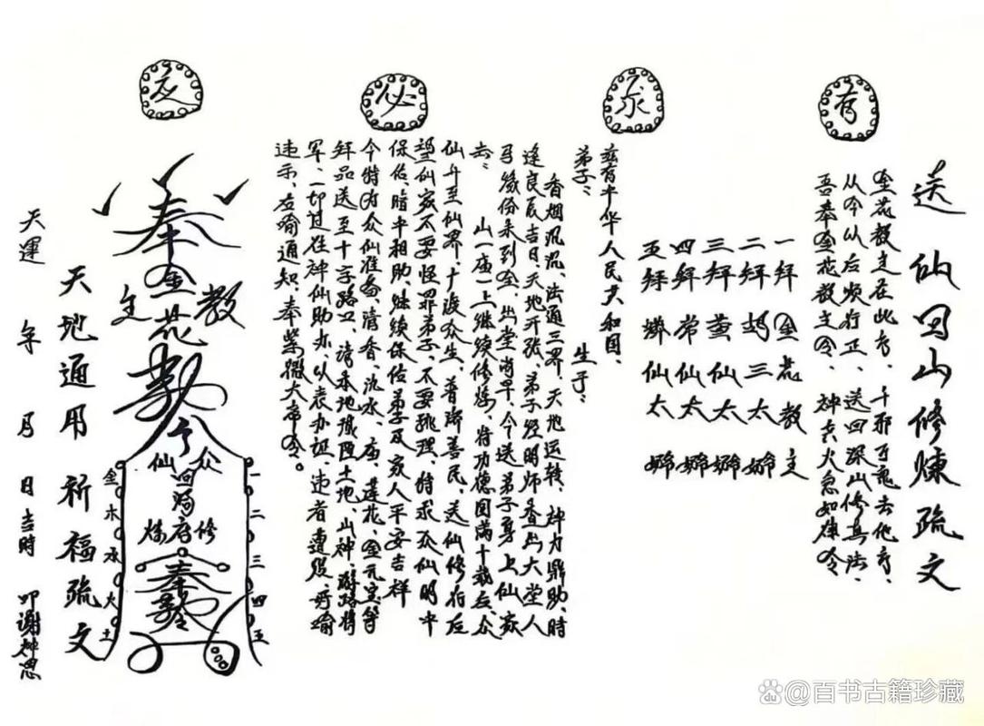 许真君玉匣记吉日_疏文书写规范_道教疏文