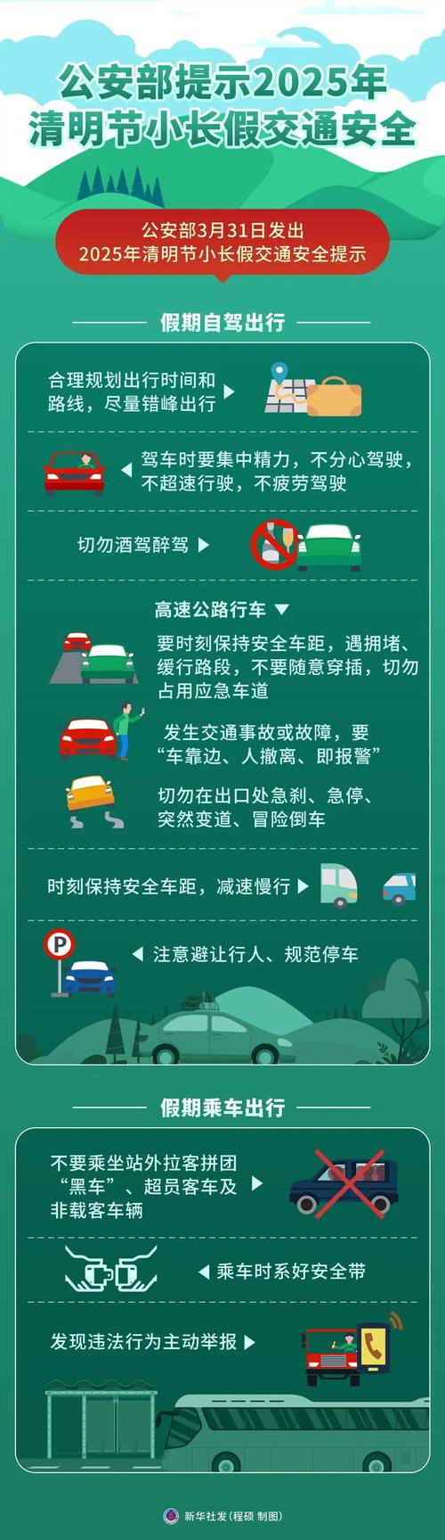 清明节高速公路免费通行时间_2025清明节交通出行安全提示_2025年清明节祭祀吉日