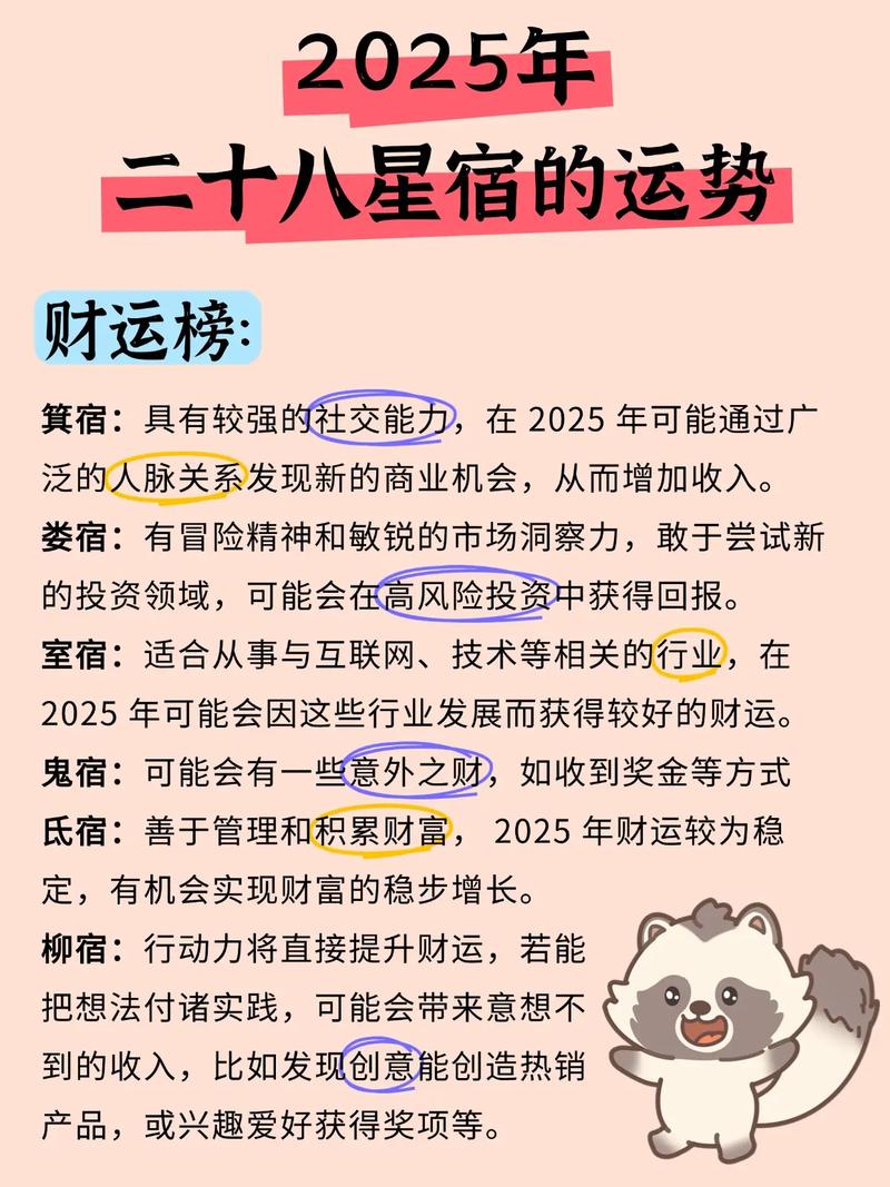 2025年星座运势查询_天蝎座潜龙勿用易经运势转变_双鱼座海王星逆行贵人出现易经智慧