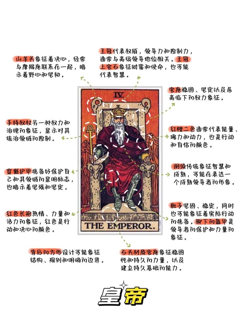 塔罗牌愚人逆位爱情_塔罗牌占卜方法 图解_塔罗牌占卜方法 是与否问题