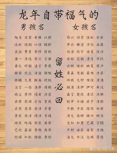 甄姓男孩起名_甄姓男孩名字招运堂起名_甄黎黧甄鸾黧甄鸾礼甄鸾理甄鸾里甄鸾荔甄鸾犁甄天雄甄年水甄宏临甄