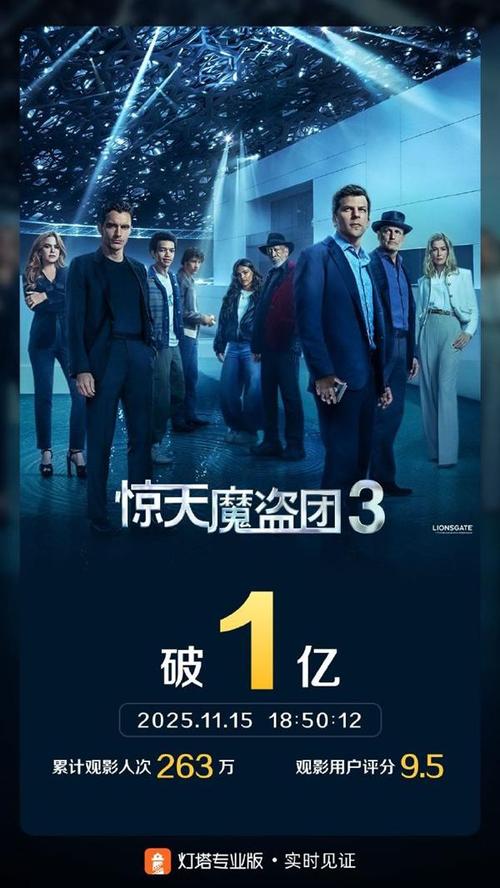 惊天魔盗团3 内地首映票房 神秘塔罗牌复仇_惊天魔盗团同款塔罗牌