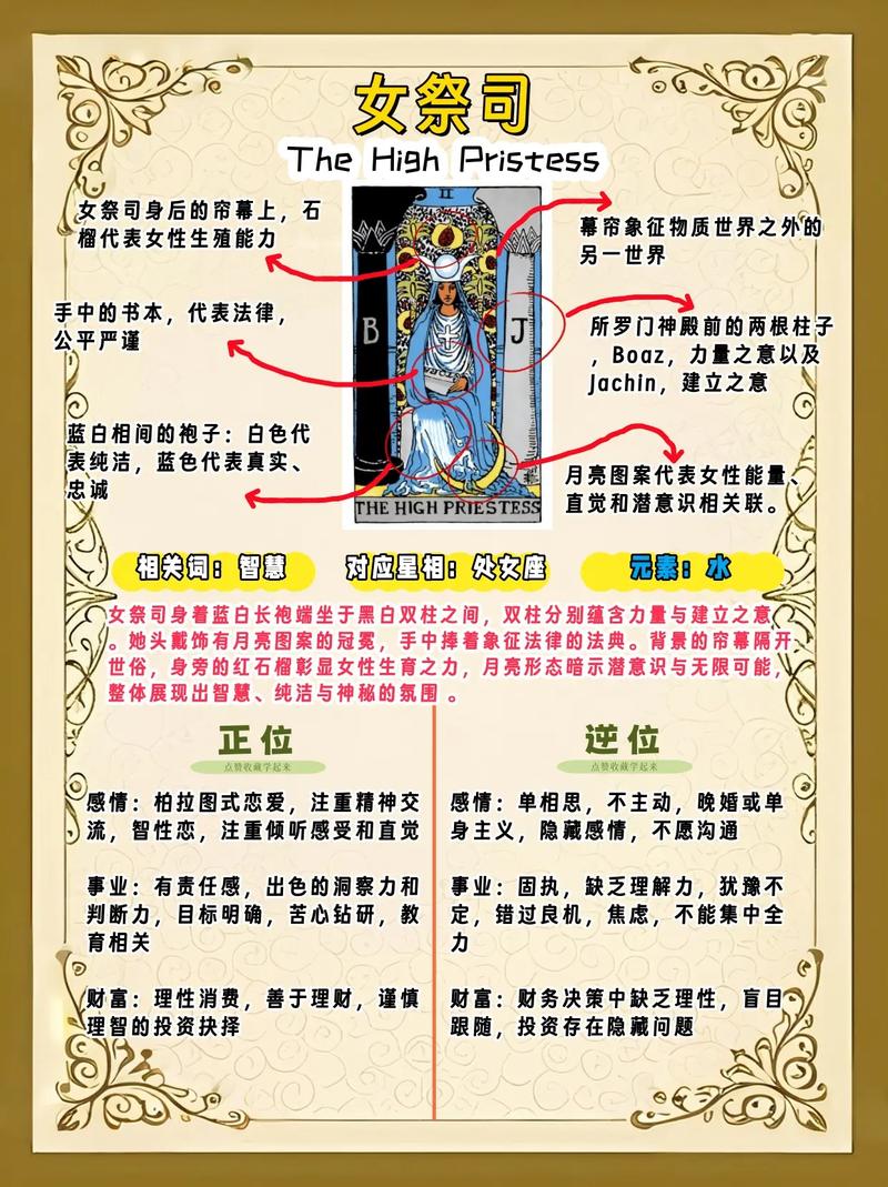 塔罗牌选择牌阵_塔罗牌正确解读方法_塔罗牌解读矛盾处理