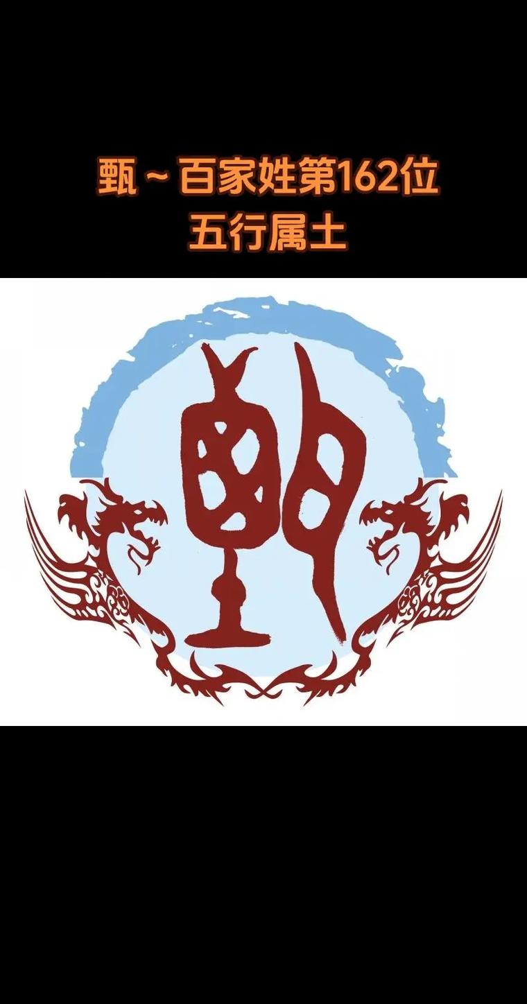 甄姓好听的名字_甄姓男孩起名_甄姓男孩名字