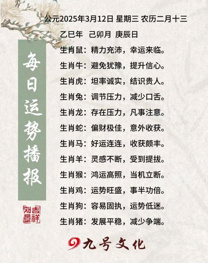 2025年12生肖运程_2025年十二生肖运势分析_十二生肖2025年运势详解