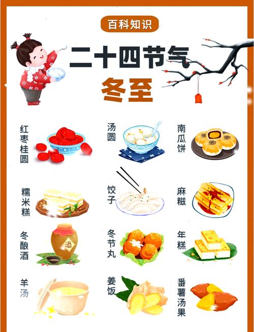 二十四节气吉日查询_冬至天地合德四喜日_千年难遇天象奇观天赦日