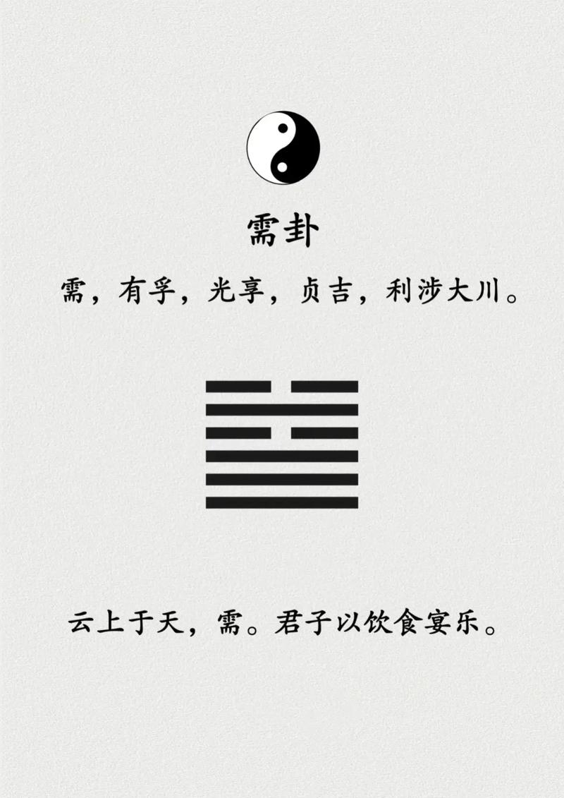 易经六十四卦水天需守正待机解卦_需卦详解及事业指导_易经金钱卦占卜方法