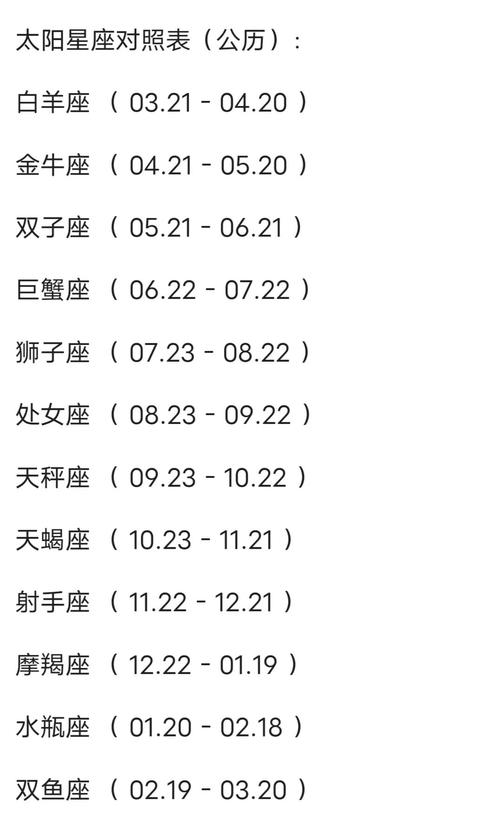 十三星座日期查询表_查询2025年6月28日星座_十二星座日期查询