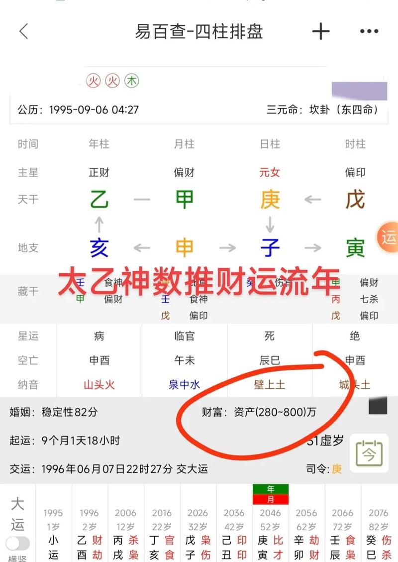 八字如何看财运_八字流年事业财运怎么样_五年财运测算