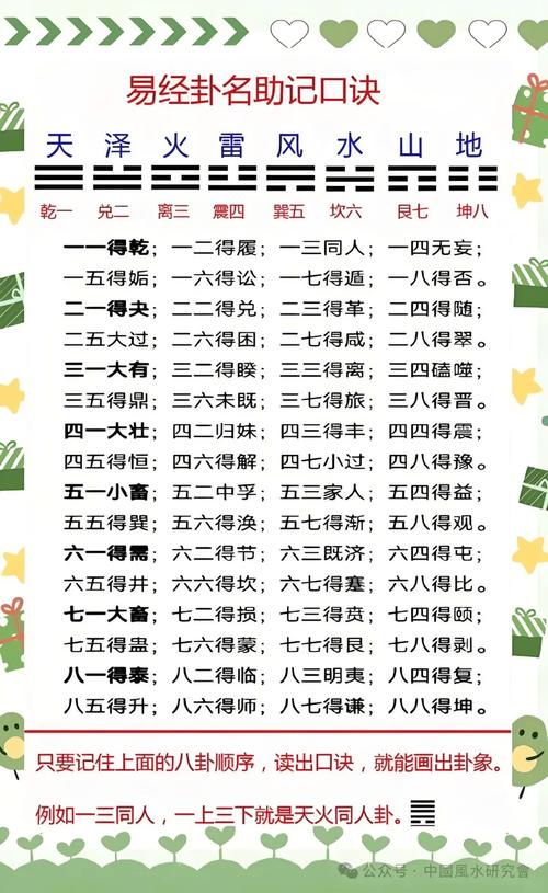 铜钱卦变卦_占卜铜钱变卦详解_铜钱占卜的 变卦