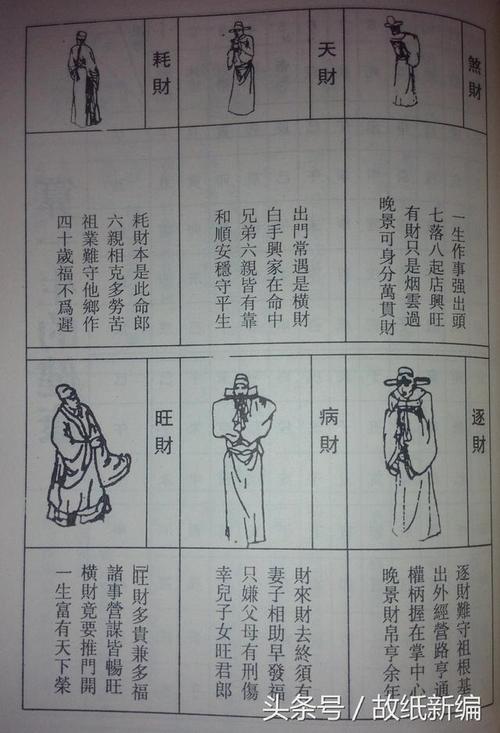 测算三世财运表图片_三世财运测算表_三世财运算命